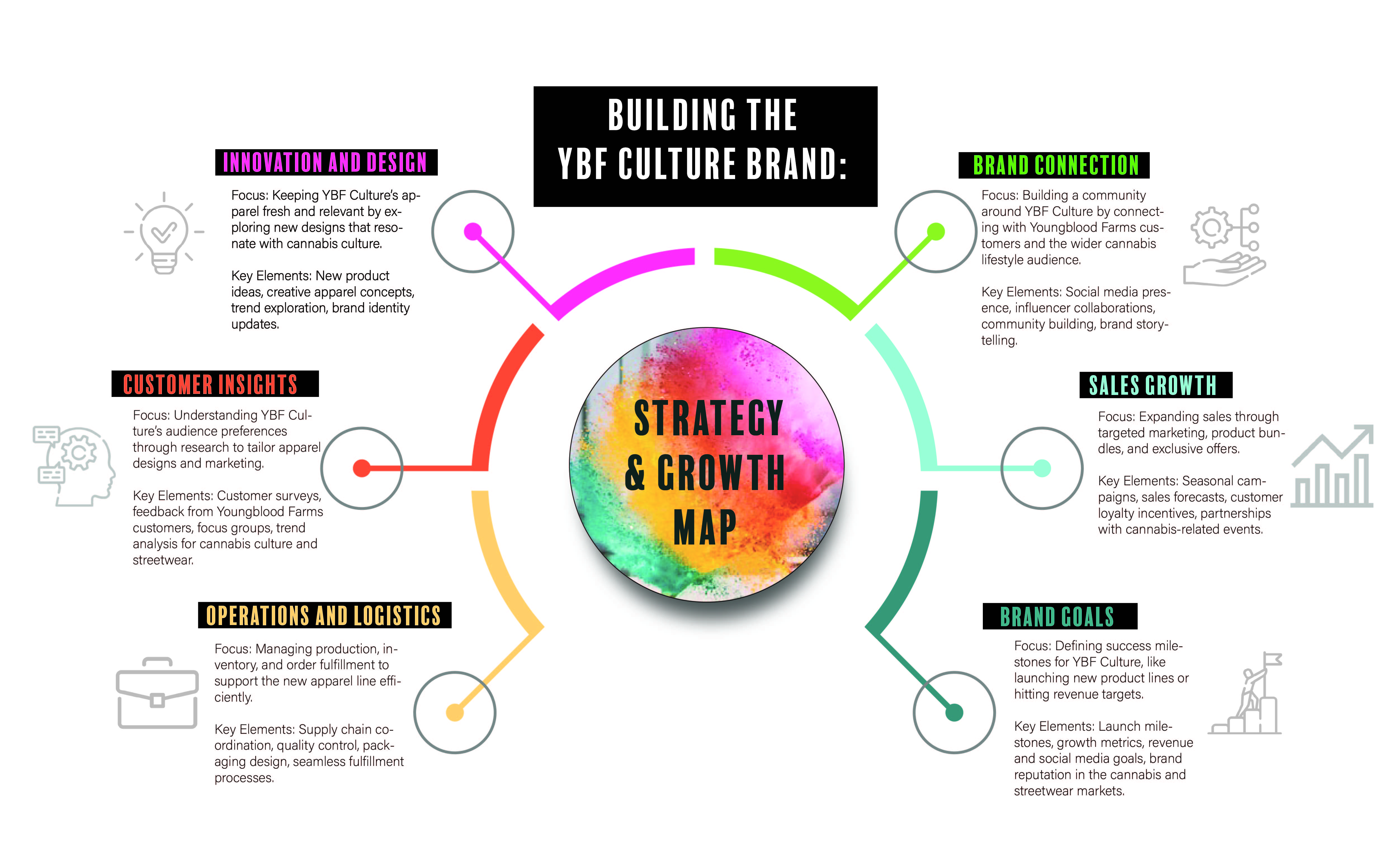 Full-Width Container Image